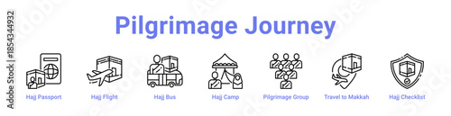 Pilgrimage Journey Icon Banner and Collection