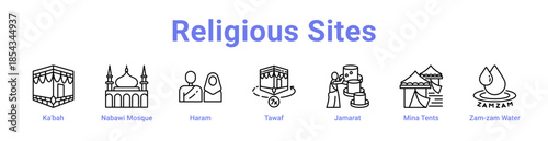 Religious Sites Icon Banner and Collection