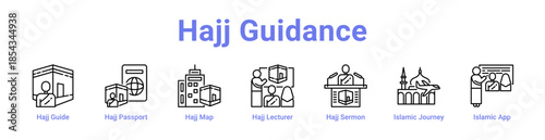 Hajj Guidance Icon Banner and Collection