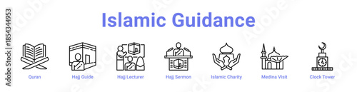 Islamic Guidance Icon Banner and Collection