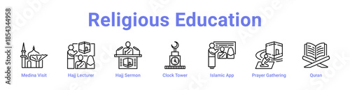 Religious Education Icon Banner and Collection