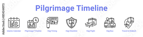 Pilgrimage Timeline Icon Banner and Collection