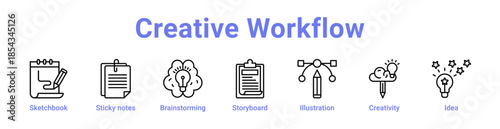 -Creative Workflow Icon Banner and Collection