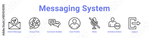 -Messaging System Icon Banner and Collection