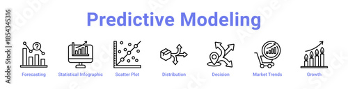 -Predictive Modeling Icon Banner and Collection