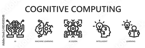 Cognitive Computing Outline Web Banner Icon Vector Illustration for Intelligent System and Advanced Learning Concept with AI, Machine Learning, AI Vision, Intelligent, Learning Icons.