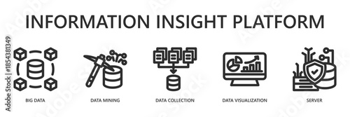 Information Insight Platform Outline Web Banner Icon Vector Illustration for Analysis Concept with Big Data, Data Mining, Data Collection, Data Visualization, Server Icons.