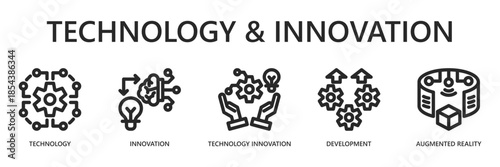 Technology and Innovation Outline Web Banner Icon Vector Illustration for Digital Transformation Concept with Technology, Innovation, Technology Innovation, Development, Augmented Reality Icons.