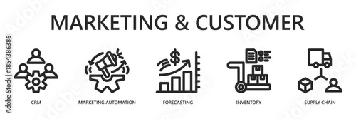 Marketing and Customer Outline Web Banner Icon Vector Illustration for Digital Marketing and Supply Chain Management Concept with CRM, Marketing Automation, Forecasting, Inventory, Supply Chain Icons.