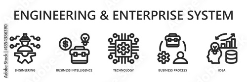 Engineering and Enterprise System Outline Web Banner Icon Vector Illustration for Industrial Technology Concept with Engineering, Business Intelligence, Technology, Business Process, Idea Icons.