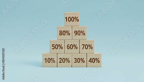 Pyramid of Wooden Blocks Showing Percentages 10% to 100% – Progress and Achievement Concep