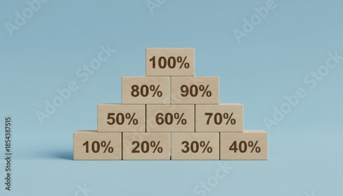 Pyramid of Wooden Blocks Showing Percentages 10% to 100%