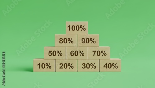 Pyramid of Wooden Blocks Showing Percentages 10% to 100% – Progress and Achievement Concept, Green Screen Background