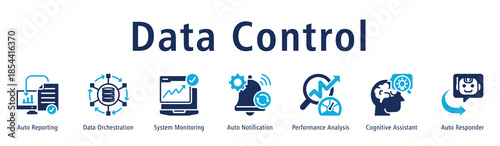 Data Control banner presenting Auto Reporting, Data Orchestration, System Monitoring, Auto Notification, Performance Analysis, Cognitive Assistant, and Auto Responder.