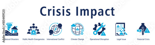 Crisis Impact banner showcasing disasters, health emergencies, conflict, climate effects, disruptions, legal issues, and crisis influence.