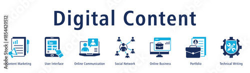 Banner presenting content strategy with UI, communication tools, networks, online business, portfolios and writing.