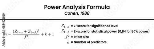 Understanding the Cohan power analysis formula used for calculating sample size and statistical power in research