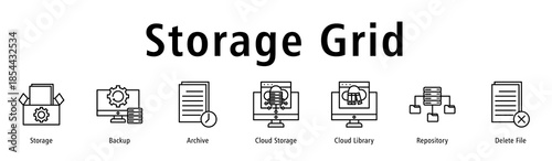 Storage Grid web banner icon vector illustration with icons of Storage, Backup, Archive, Cloud Storage, Cloud Library, Repository and Delete File.