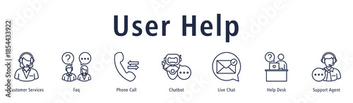 User Help banner with icons of Customer Services, Faq, Phone Call, Chatbot, Live Chat, Help Desk and Support Agent.