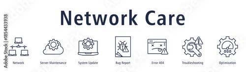Network Care banner with icons of Network, Server Maintenance, System Update, Bug Report, Error 404, Troubleshooting and Optimization.