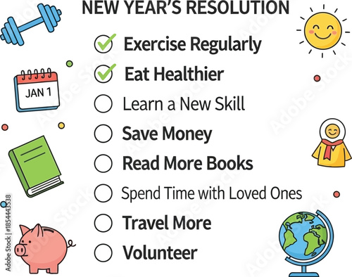 New Year's resolutions checklist with healthy habits and goals