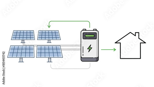 Solar Panel System Diagram Generating Sustainable Energy for Home Use
