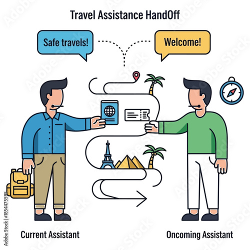 Travel assistance handover process infographic