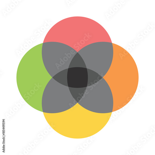 Venn Diagram with Four Overlap Section