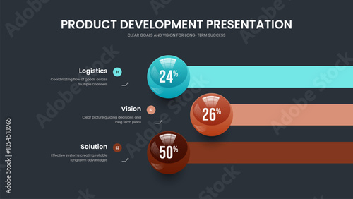 Service Portfolio Frame Layout Vector Illustration. Digital Insight 3 Option Infographic Presentation Template. Modern Proposal Three Element Chart Slideshow Design.