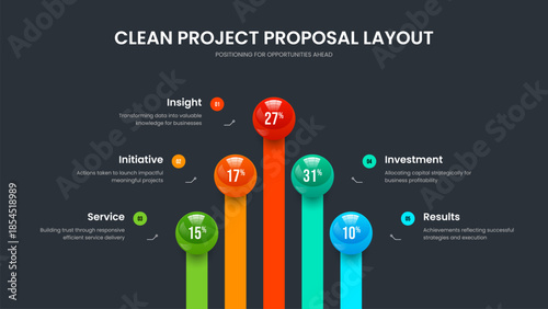 Modern Profile Five Step Infographic Presentation Layout. Simple Innovation 5 Element Chart Slide Design. Market Plan Slideshow Template Vector Illustration.