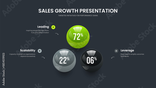 Service Plan Three Element Diagram Frame Layout. Corporate Insight 3 Option Graph Slideshow Design. Business Briefing Presentation Template Vector Illustration.