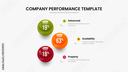 Project Growth Presentation Template Vector Illustration. Advertising Analysis Three Option Infographic Slideshow Design. Simple Proposal 3 Step Diagram Frame Layout.