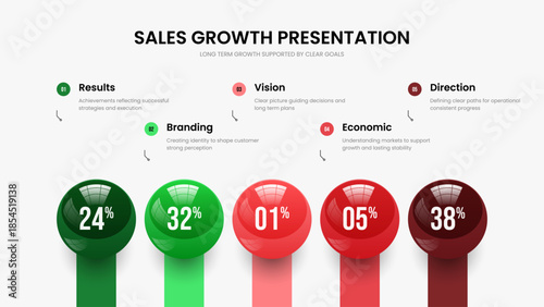 Science Review Five Option Chart Presentation Layout. Clean Briefing 5 Element Infographic Slide Design. Digital Forecast Frame Template Vector Illustration.