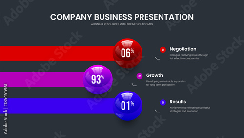 Modern Insight 3 Element Graph Slideshow Design. Investor Development Presentation Template Vector Illustration. Creative Showcase Three Step Diagram Frame Layout.