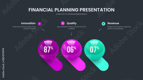 Enterprise Development Frame Template Vector Illustration. Corporate Planning Three Option Graph Presentation Layout. Sales Campaign 3 Element Diagram Slide Design.