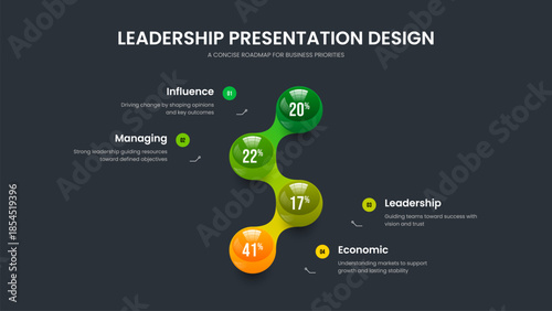 Investor Report 4 Element Diagram Presentation Template. Medical Visualization Four Option Graph Slide Design. Consulting Campaign Slideshow Layout Vector Illustration.