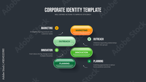 Enterprise Strategy 4 Option Infographic Presentation Template. Business Performance Frame Design Vector Illustration. Consulting Proposal Four Element Diagram Slideshow Layout.