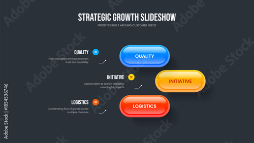 Service Overview Three Step Diagram Slide Layout. Sales Proposal 3 Option Infographic Presentation Design. Modern Innovation Frame Template Vector Illustration.