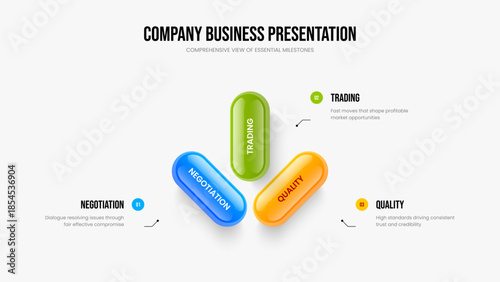 Market Report 3 Element Diagram Slideshow Template. Modern Performance Slide Design Vector Illustration. Business Strategy Three Option Infographic Presentation Layout.