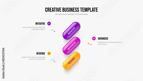 Modern Review 3 Option Infographic Slide Layout. Company Analysis Three Element Diagram Frame Design. Financial Solution Presentation Template Vector Illustration.