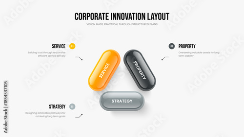 Visual Forecast 3 Option Diagram Frame Layout. Investor Visualization Three Step Infographic Presentation Design. Service Development Slide Template Vector Illustration.