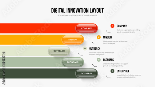Product Forecast Slideshow Template Vector Illustration. Advertising Growth 5 Element Infographic Frame Layout. Digital Review Five Option Diagram Slide Design.