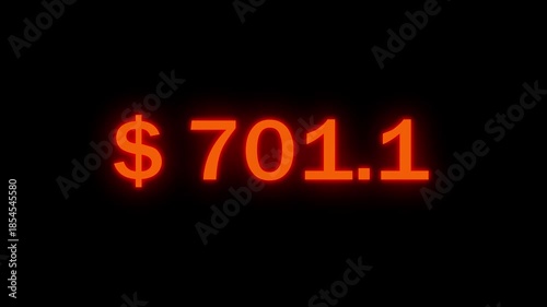 Counting dollars animated number. 0 to 2800 dollar counting animation.  Money Number Counter. 