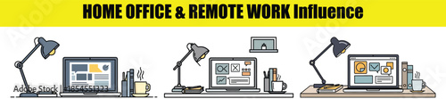 Multiple home office desks with laptops, lamps, books, and plants remote work computer