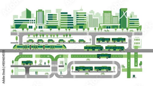 Eco-friendly cityscape with green public transportation and urban skyline
