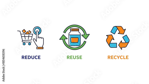 Reduce Reuse Recycle Icons for Environmental Awareness