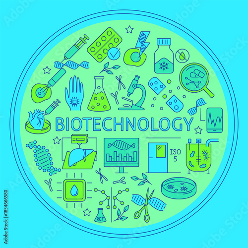 Biotechnology round poster