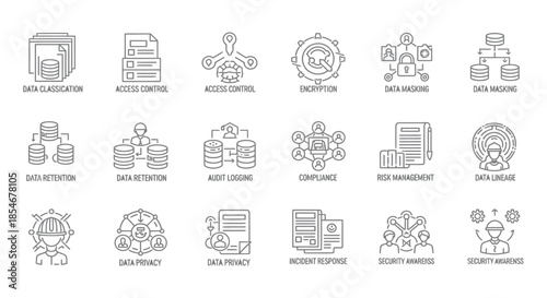 Data security and privacy measures