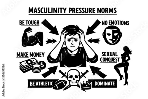 Masculinity pressure norms causing stress and anxiety for men