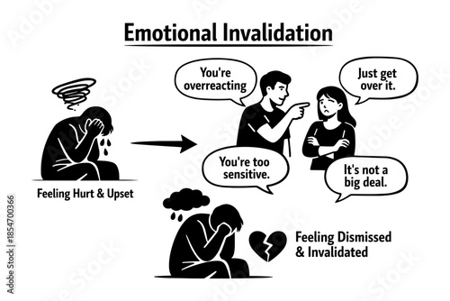 Emotional invalidation illustration showing hurt person being dismissed by others